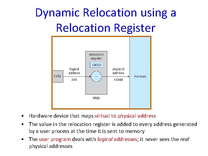 Dynamic Relocation using a Relocation Register • Hardware device that maps virtual to physical