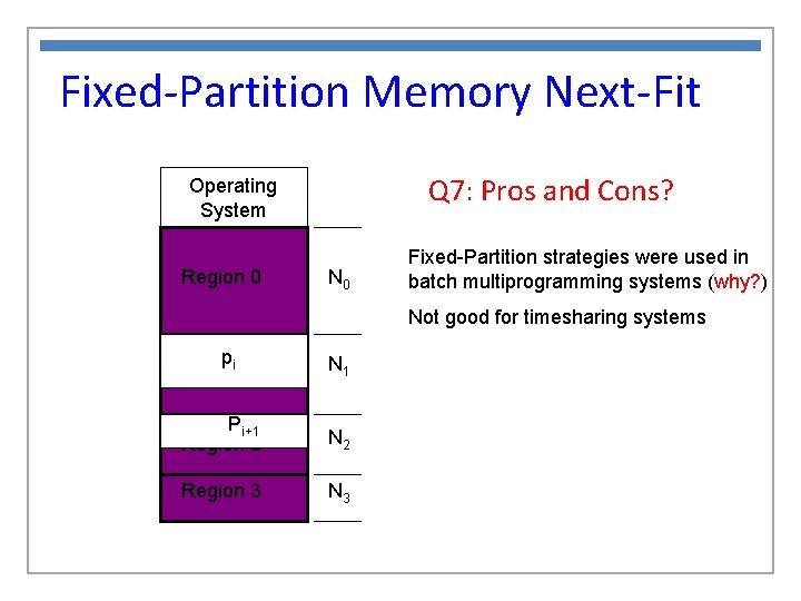 Fixed-Partition Memory Next-Fit Q 7: Pros and Cons? Operating System Region 0 N 0