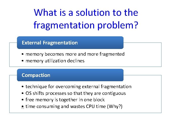 What is a solution to the fragmentation problem? External Fragmentation • memory becomes more