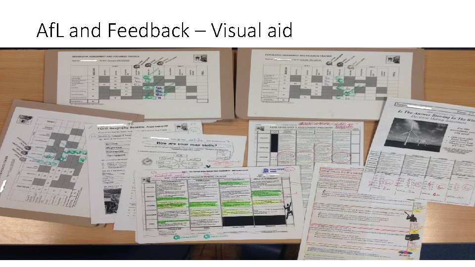 Af. L and Feedback – Visual aid 