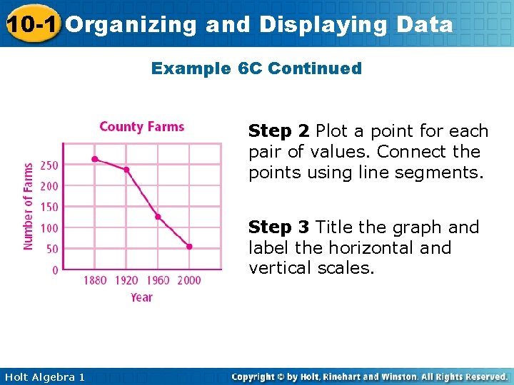 10 -1 Organizing and Displaying Data Example 6 C Continued Step 2 Plot a