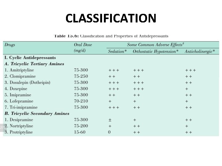 CLASSIFICATION 