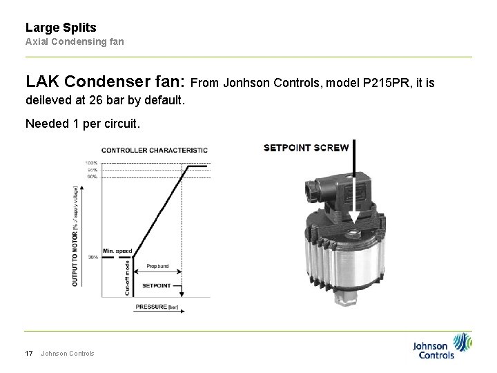 Large Splits Axial Condensing fan LAK Condenser fan: From Jonhson Controls, model P 215
