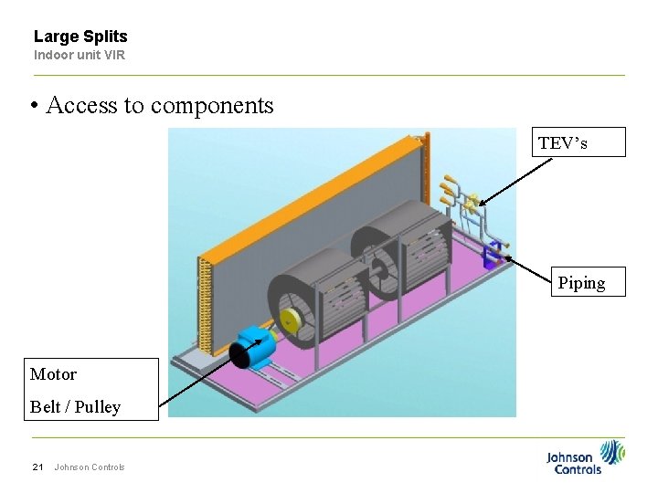 Large Splits Indoor unit VIR • Access to components TEV’s Piping Motor Belt /