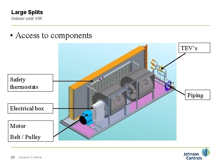 Large Splits Indoor unit VIR • Access to components TEV’s Safety thermostats Piping Electrical