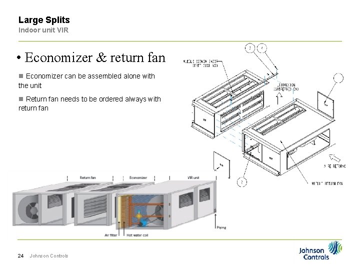 Large Splits Indoor unit VIR • Economizer & return fan n Economizer can be