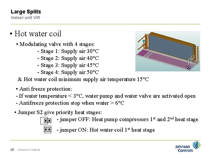 Large Splits Indoor unit VIR • Hot water coil • Modulating valve with 4