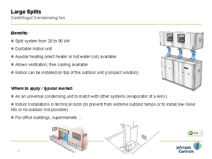 Large Splits Centrifugal Condensing fan Benefits: n Split system from 20 to 90 k.