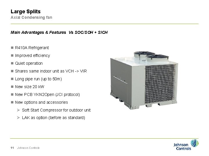 Large Splits Axial Condensing fan Main Advantages & Features Vs SOC/SOH + SICH n