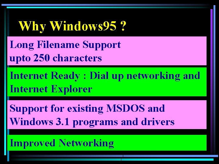 Why Windows 95 ? Long Filename Support upto 250 characters Internet Ready : Dial