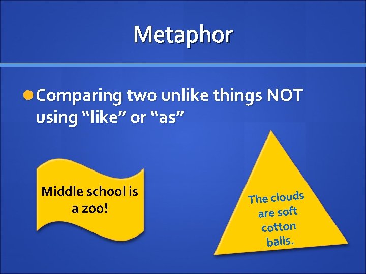 Metaphor Comparing two unlike things NOT using “like” or “as” Middle school is a