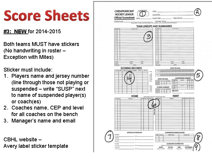 Score Sheets #3: NEW for 2014 -2015 Both teams MUST have stickers (No handwriting