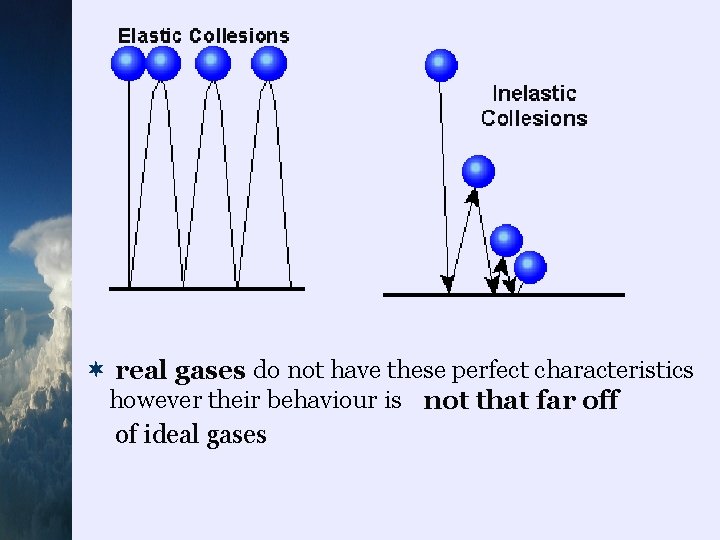 ¬ do not have these perfect characteristics real gases however their behaviour is not