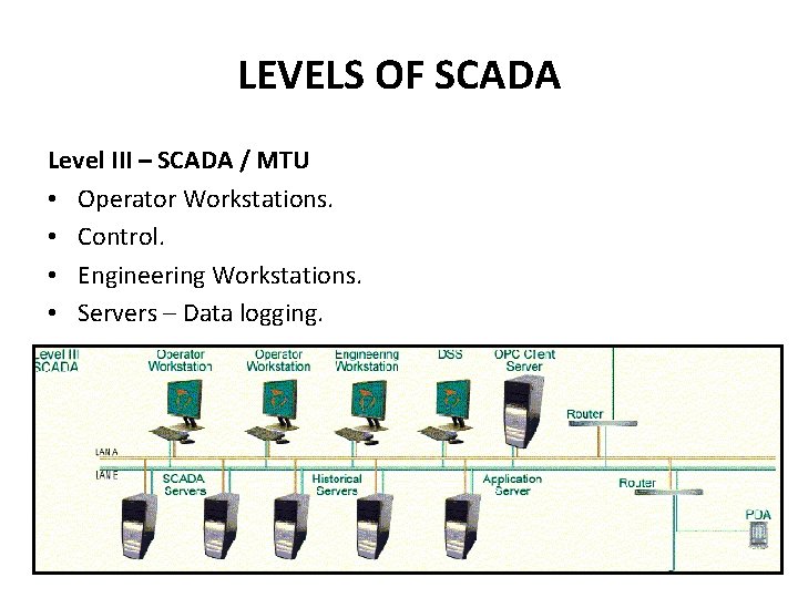 LEVELS OF SCADA Level III – SCADA / MTU • Operator Workstations. • Control.