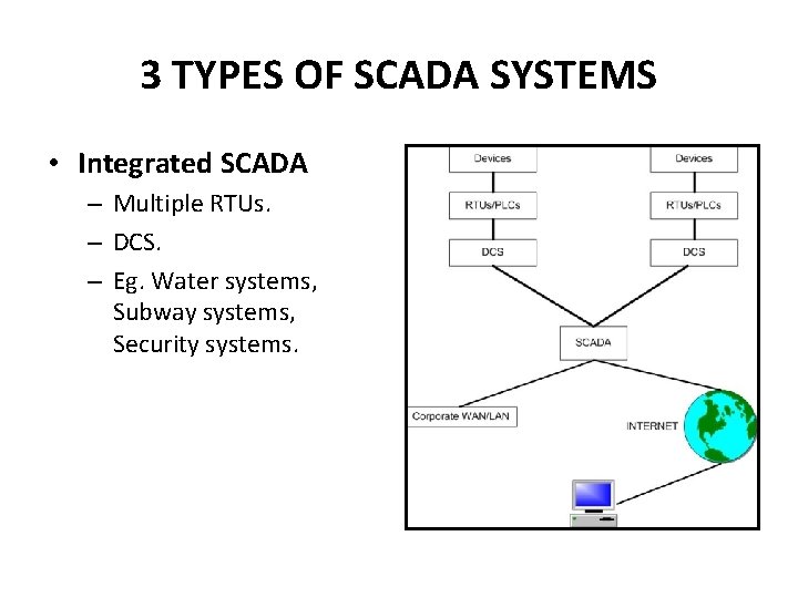 3 TYPES OF SCADA SYSTEMS • Integrated SCADA – Multiple RTUs. – DCS. –