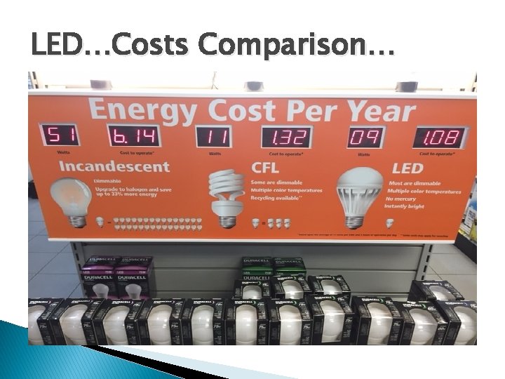 LED…Costs Comparison… 