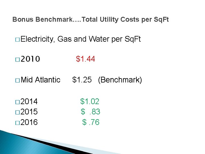 Bonus Benchmark…. Total Utility Costs per Sq. Ft � Electricity, Gas and Water per