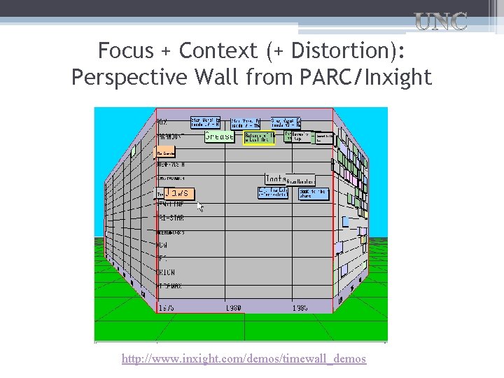 Focus + Context (+ Distortion): Perspective Wall from PARC/Inxight http: //www. inxight. com/demos/timewall_demos 