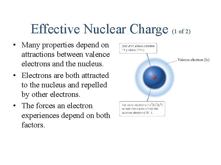 Effective Nuclear Charge (1 of 2) • Many properties depend on attractions between valence
