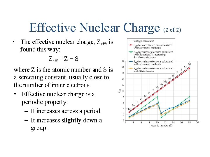 Effective Nuclear Charge (2 of 2) • The effective nuclear charge, Zeff, is found