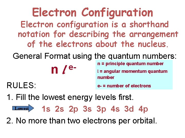 Electron Configuration Electron configuration is a shorthand notation for describing the arrangement of the