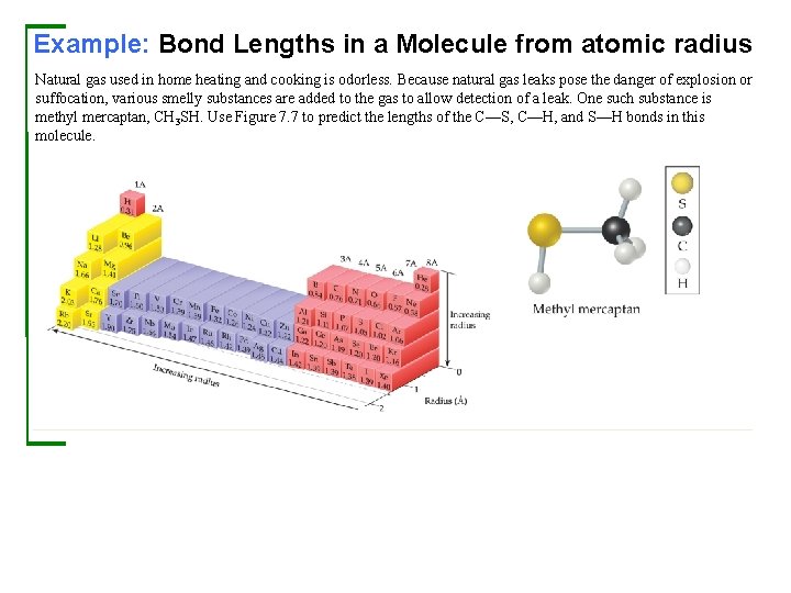 Example: Bond Lengths in a Molecule from atomic radius Natural gas used in home