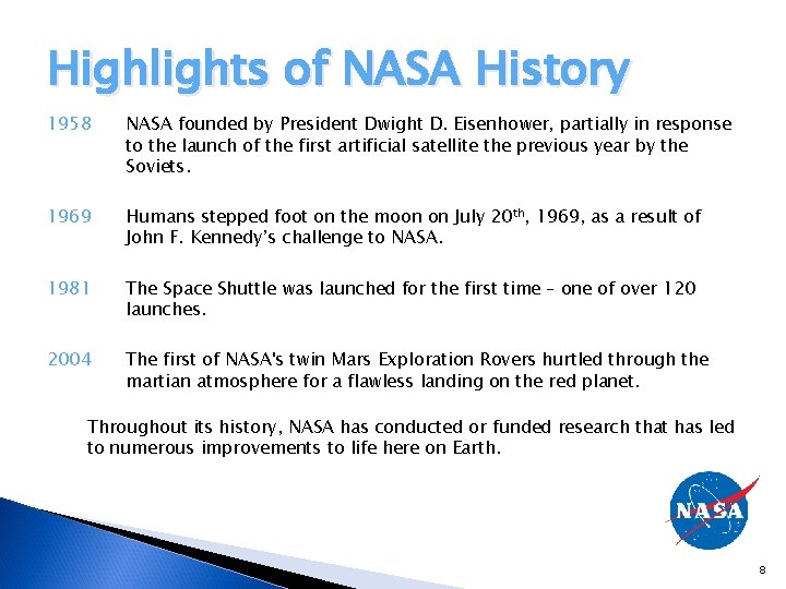 Highlights of NASA History 1958 NASA founded by President Dwight D. Eisenhower, partially in