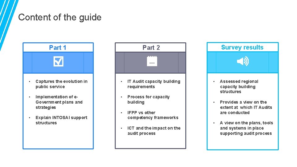Content of the guide • Captures the evolution in public service • IT Audit