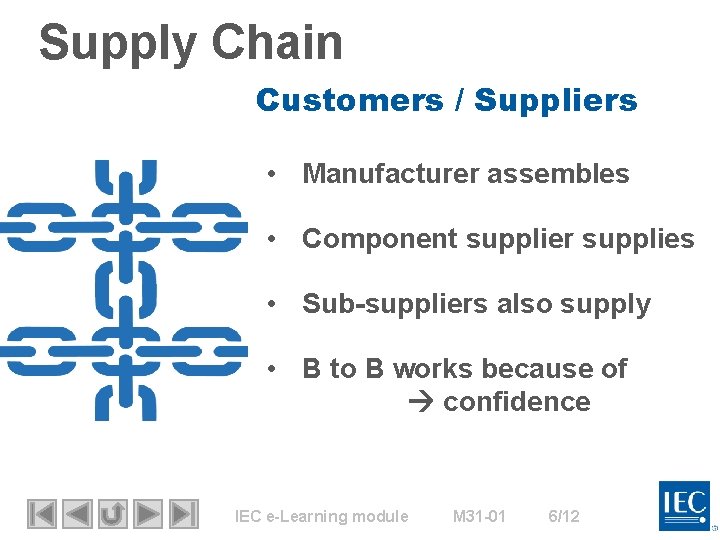 Supply Chain Customers / Suppliers • Manufacturer assembles • Component supplier supplies • Sub-suppliers Supply Chain Customers / Suppliers • Manufacturer assembles • Component supplier supplies • Sub-suppliers