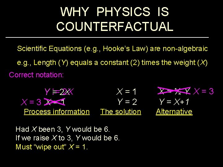 WHY PHYSICS IS COUNTERFACTUAL Scientific Equations (e. g. , Hooke’s Law) are non-algebraic e.