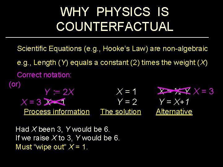 WHY PHYSICS IS COUNTERFACTUAL Scientific Equations (e. g. , Hooke’s Law) are non-algebraic e.