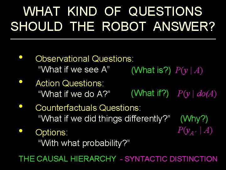 WHAT KIND OF QUESTIONS SHOULD THE ROBOT ANSWER? • • Observational Questions: “What if