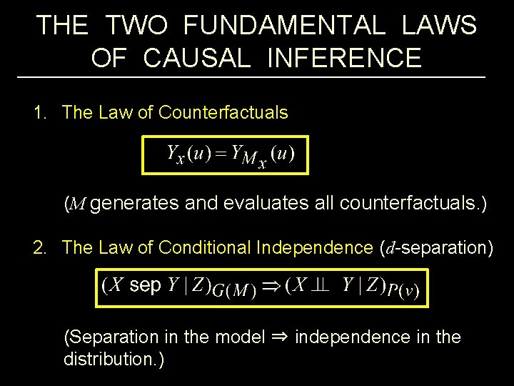THE TWO FUNDAMENTAL LAWS OF CAUSAL INFERENCE 1. The Law of Counterfactuals (M generates