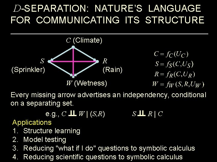 D-SEPARATION: NATURE’S LANGUAGE FOR COMMUNICATING ITS STRUCTURE C (Climate) S (Sprinkler) R (Rain) W