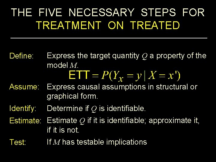 THE FIVE NECESSARY STEPS FOR TREATMENT ON TREATED Define: Express the target quantity Q