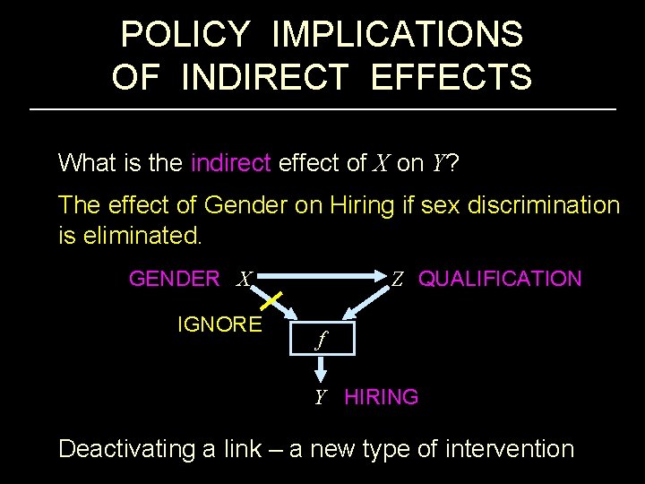 POLICY IMPLICATIONS OF INDIRECT EFFECTS What is the indirect effect of X on Y?