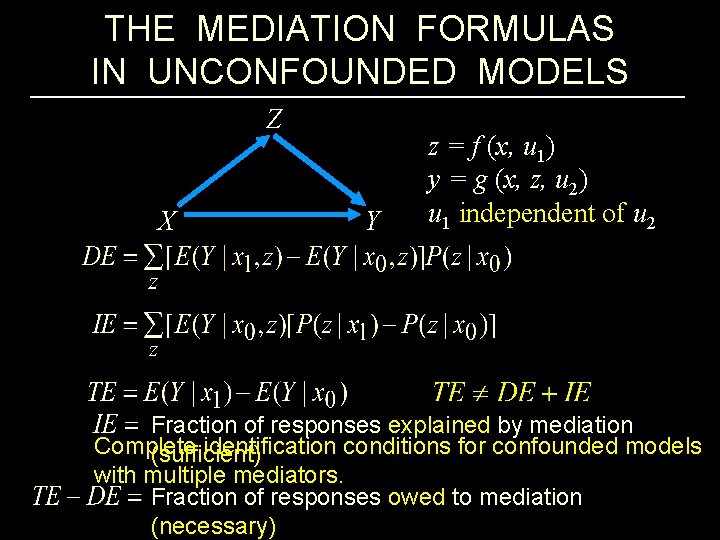 THE MEDIATION FORMULAS IN UNCONFOUNDED MODELS Z X Y z = f (x, u