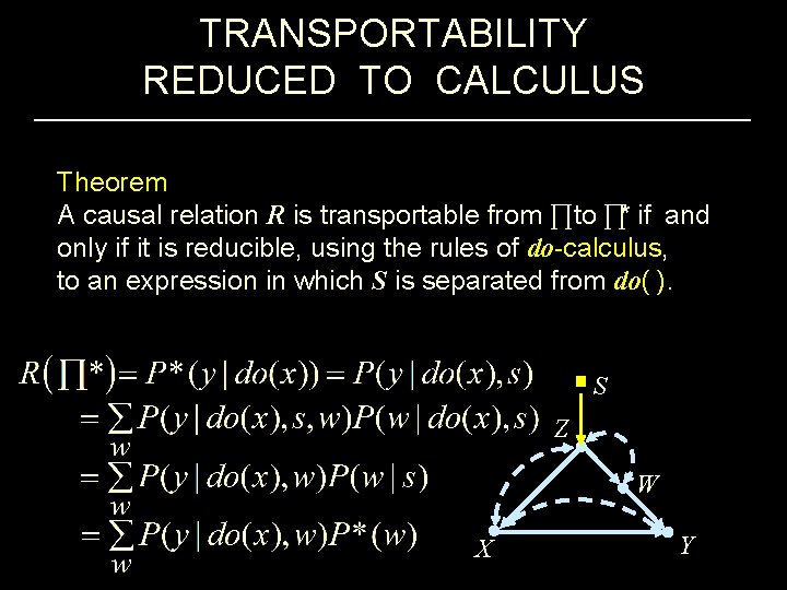 TRANSPORTABILITY REDUCED TO CALCULUS Theorem A causal relation R is transportable from ∏ to
