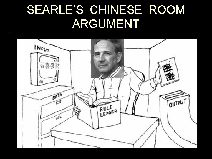 SEARLE’S CHINESE ROOM ARGUMENT 