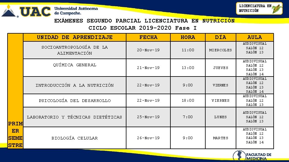 LICENCIATURA EN NUTRICIÓN EXÁMENES SEGUNDO PARCIAL LICENCIATURA EN NUTRICIÓN CICLO ESCOLAR 2019 -2020 Fase