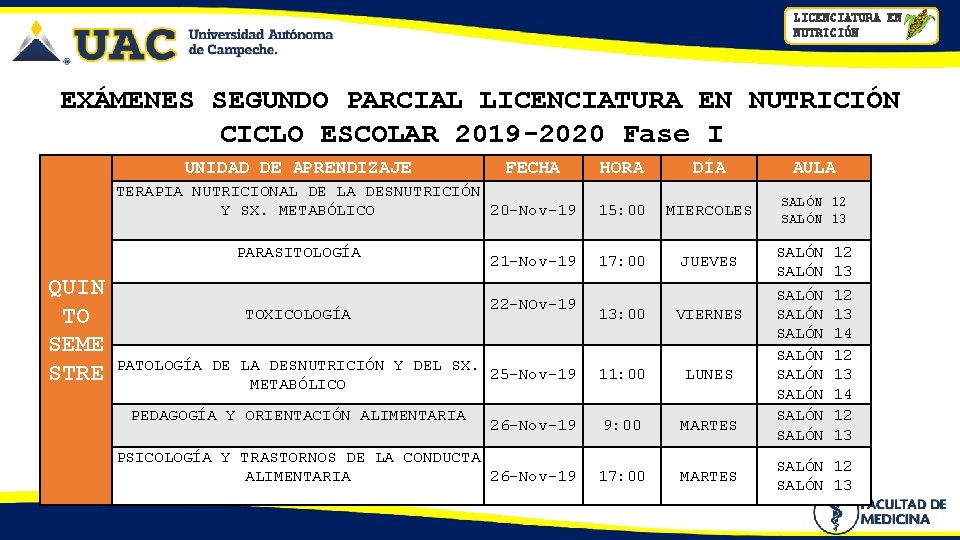 LICENCIATURA EN NUTRICIÓN EXÁMENES SEGUNDO PARCIAL LICENCIATURA EN NUTRICIÓN CICLO ESCOLAR 2019 -2020 Fase