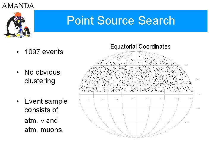 AMANDA Point Source Search • 1097 events • No obvious clustering • Event sample