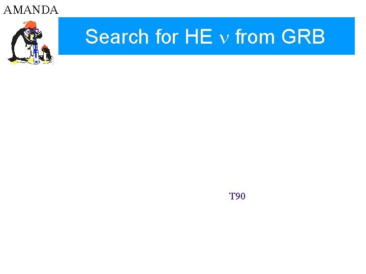 AMANDA Search for HE n from GRB T 90 
