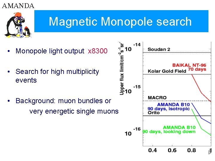 AMANDA Magnetic Monopole search • Monopole light output x 8300 • Search for high