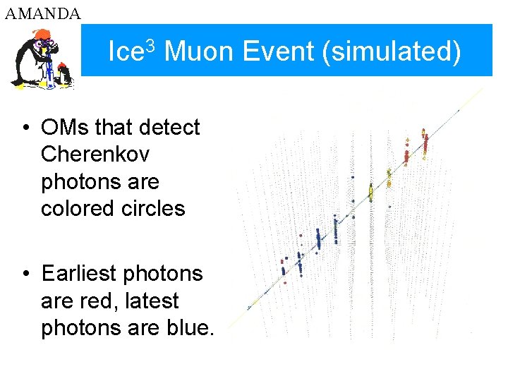 AMANDA Ice 3 Muon Event (simulated) • OMs that detect Cherenkov photons are colored