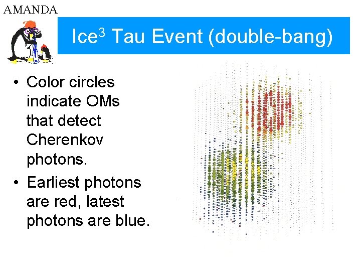 AMANDA Ice 3 Tau Event (double-bang) • Color circles indicate OMs that detect Cherenkov