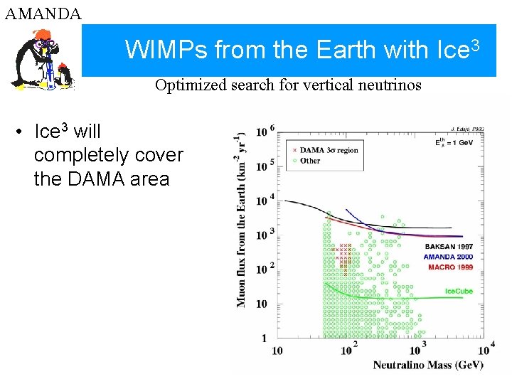 AMANDA WIMPs from the Earth with Ice 3 Optimized search for vertical neutrinos •