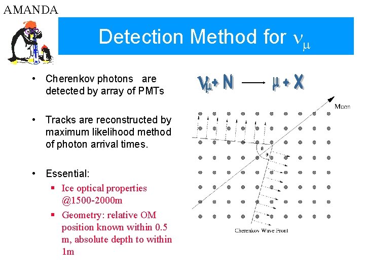 AMANDA Detection Method for nm • Cherenkov photons are detected by array of PMTs