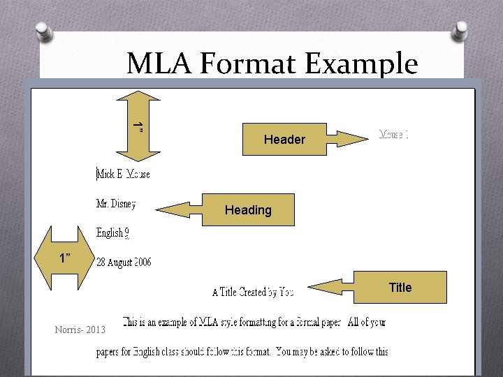 MLA Format Example 1” Header Heading 1” Title Norris- 2013 