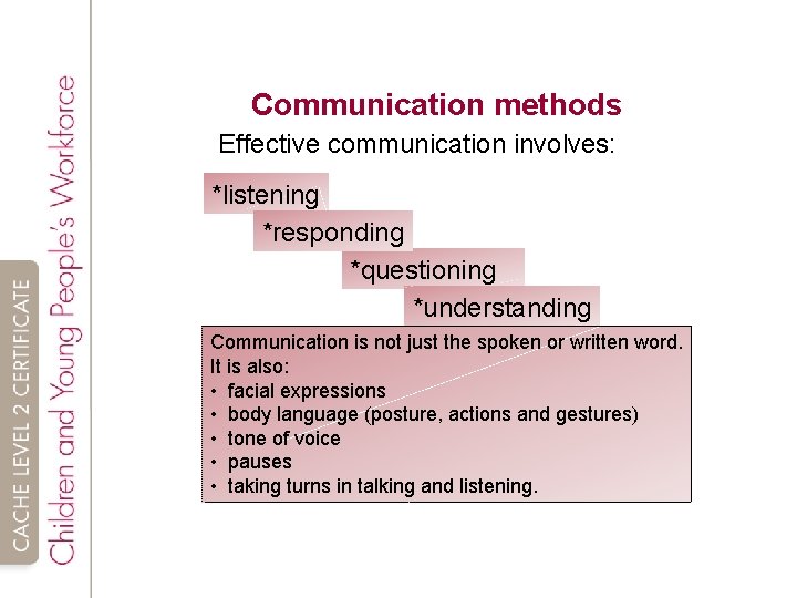 Communication methods Effective communication involves: *listening *responding *questioning *understanding Communication is not just the